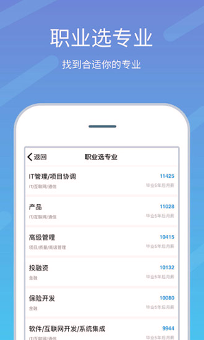 高考志愿榜手机版