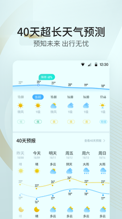 最美天气Pro