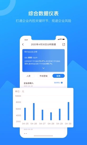 启测云