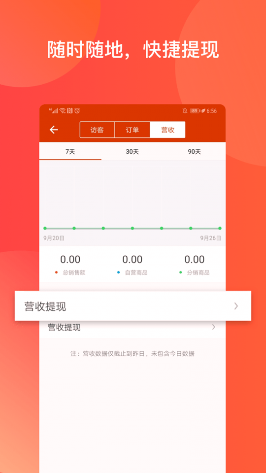 有赞微小店