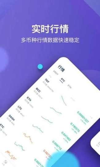wbf交易所