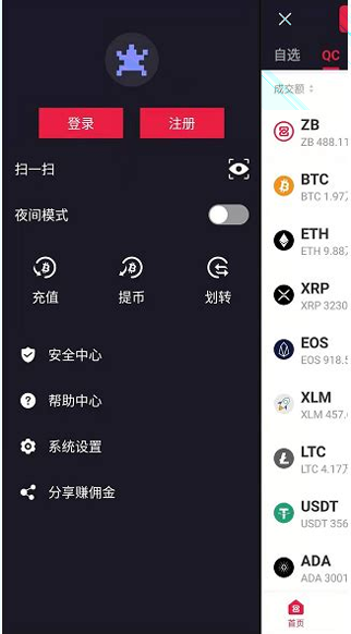 交易所官网