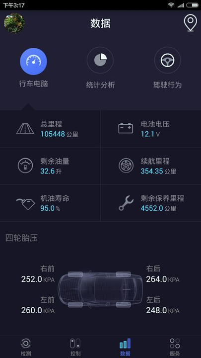 联车魔方