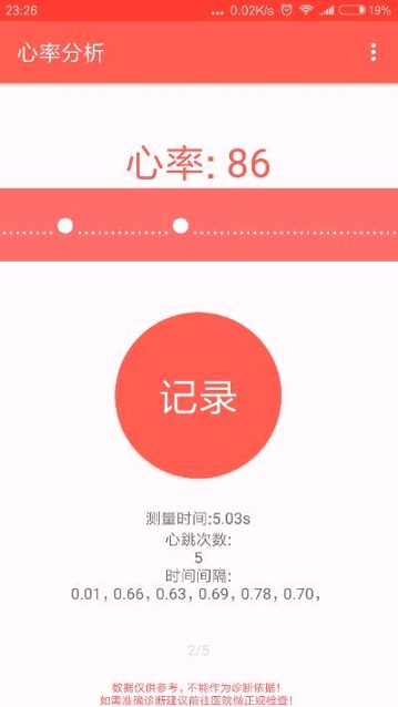 心率分析