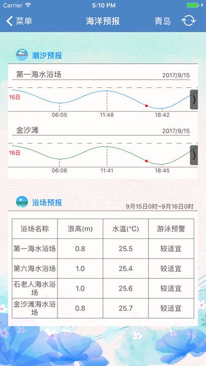 山东海洋预报