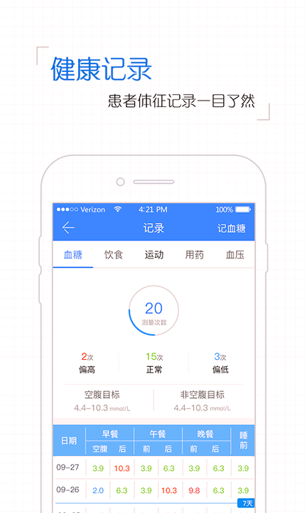 掌控糖尿病医生版