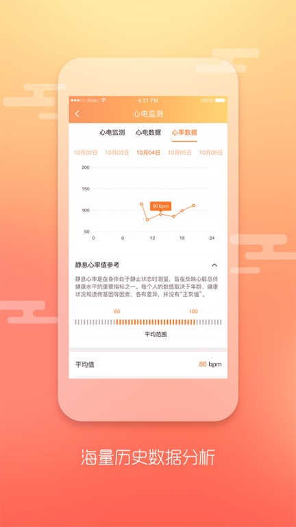 运动御测