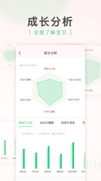 绿橙家长