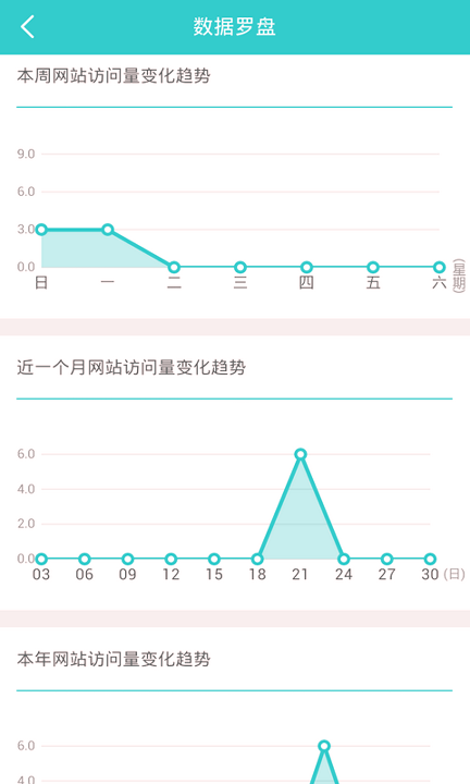 蛙管家