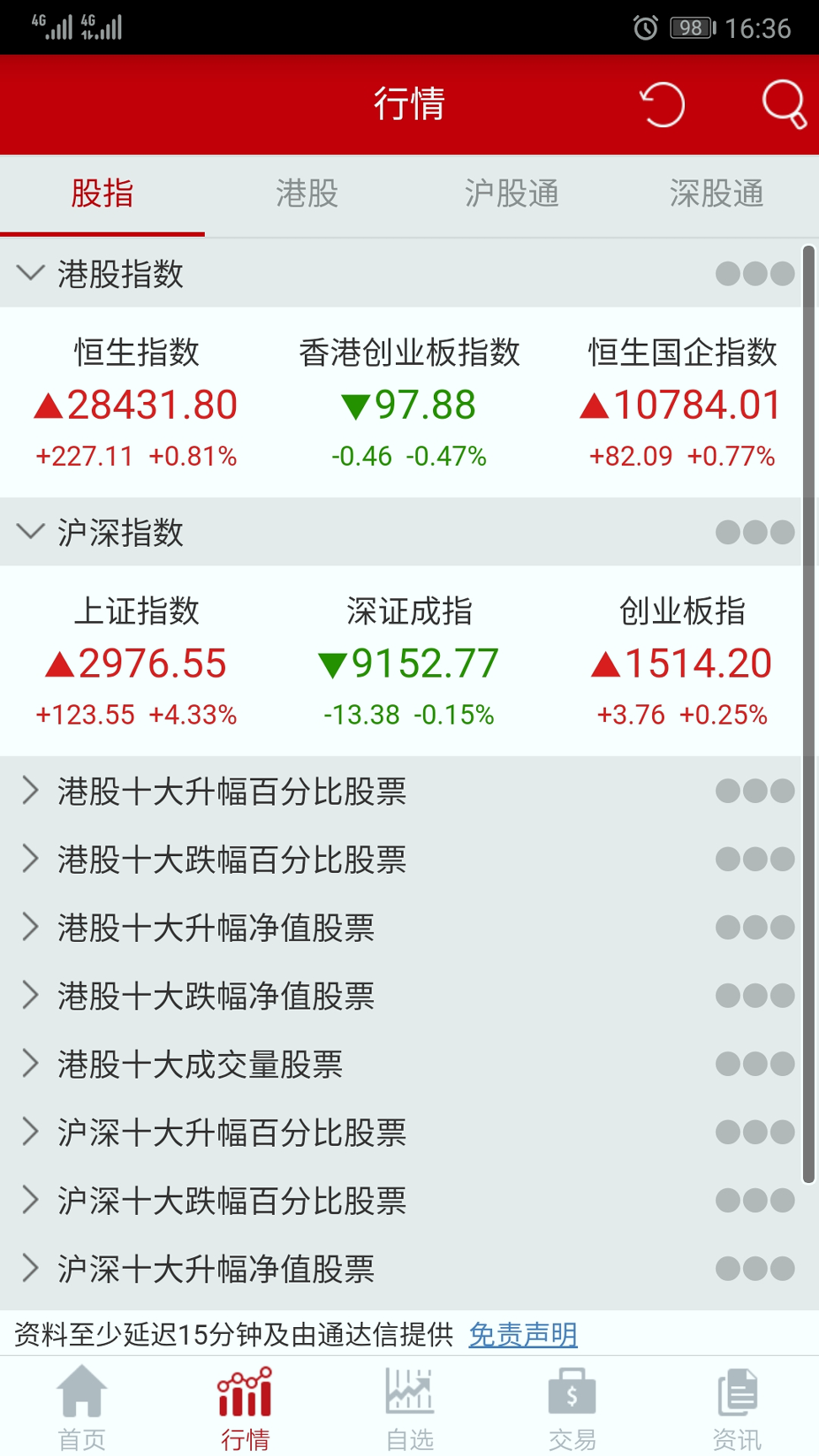 火币网苹果版