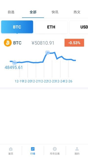 bw交易所app最新