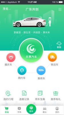 共创共享