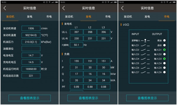 特斯拉云