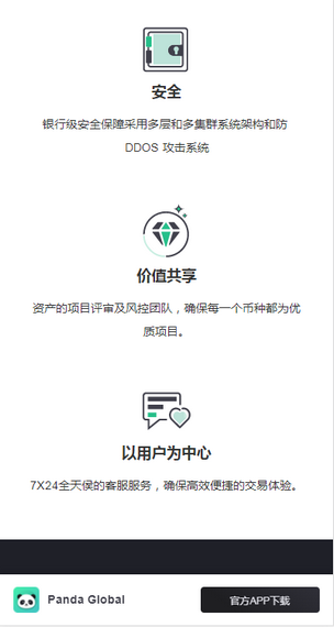熊猫交易所app