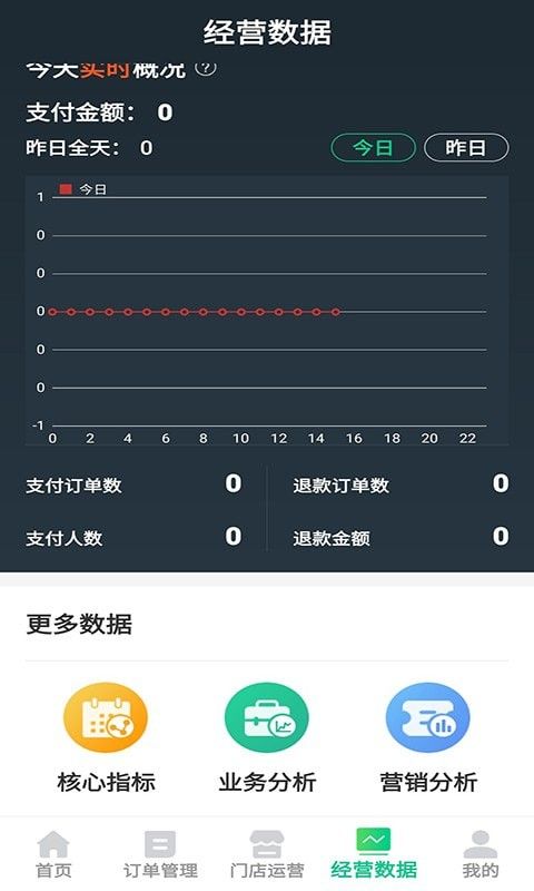 幸福林州