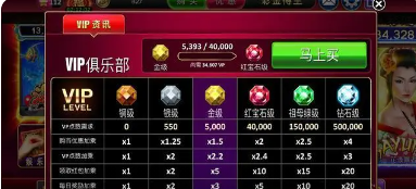 森林舞会单机版免费安装手机