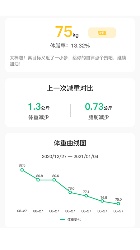 轻匀