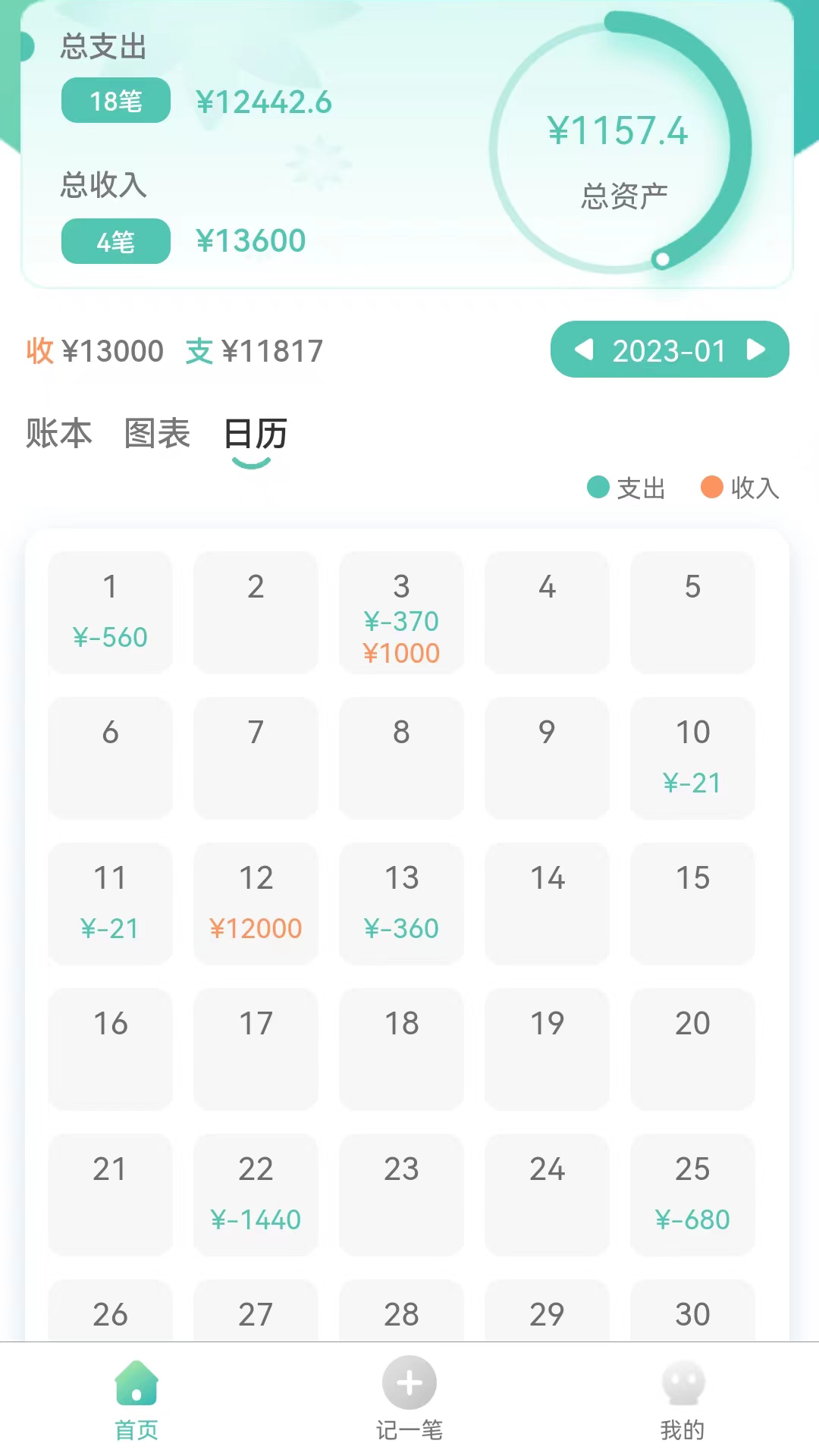 小果记账