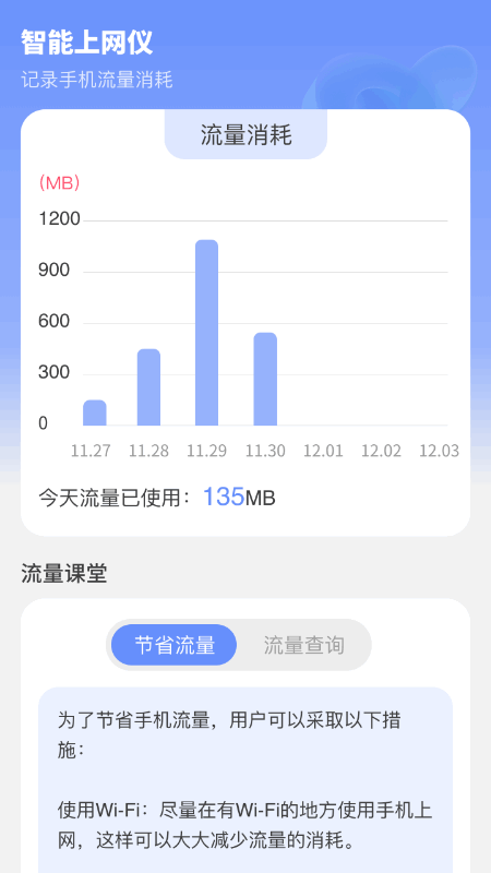 智能上网仪