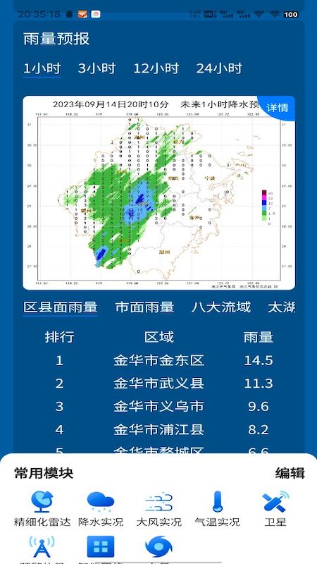 数字气象