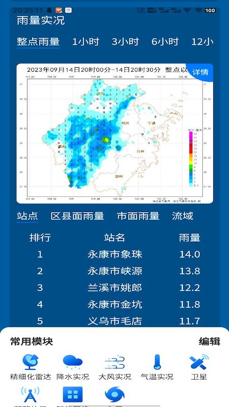 数字气象