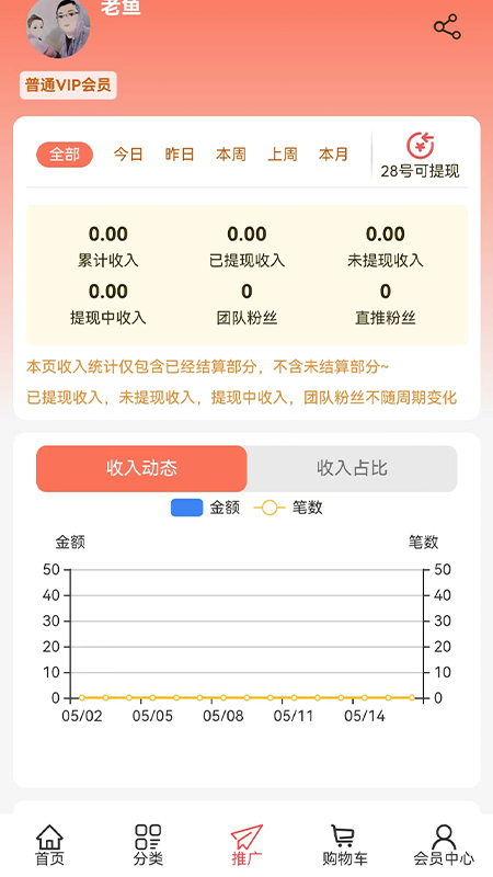 壹品甄选