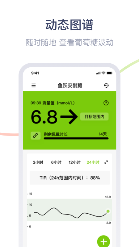 鱼跃安耐糖