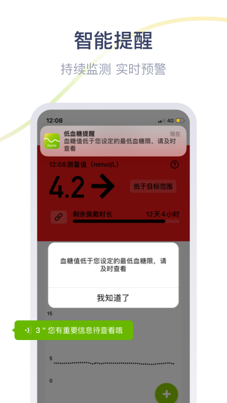 鱼跃安耐糖