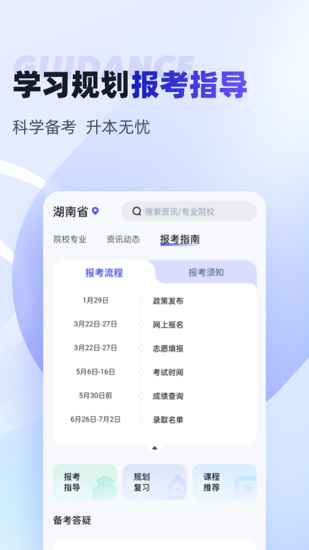 统招专升本聚题库