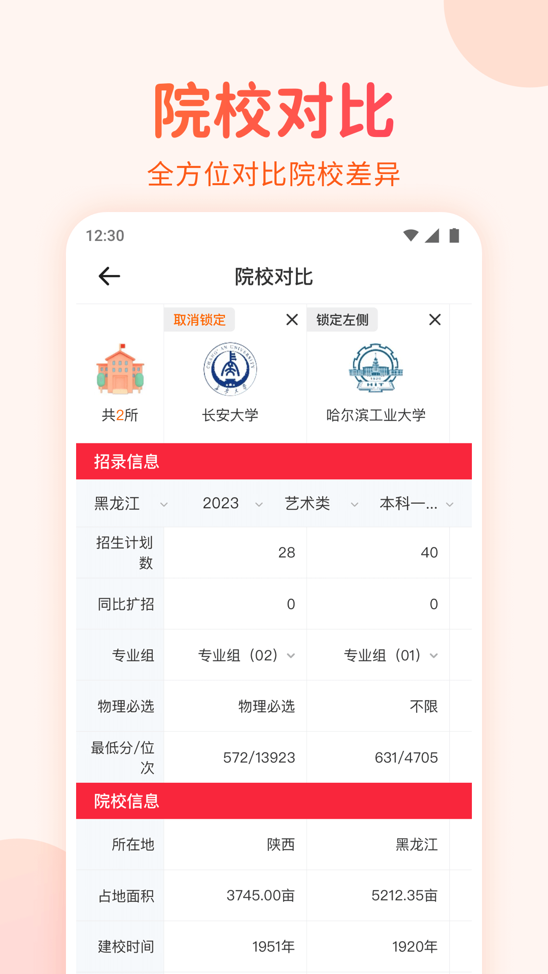 高考志愿填报手册