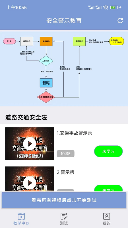 机动车驾驶人互联网学习软件