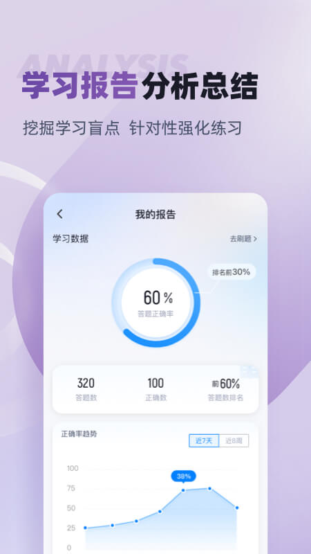 整理收纳师考试聚题库
