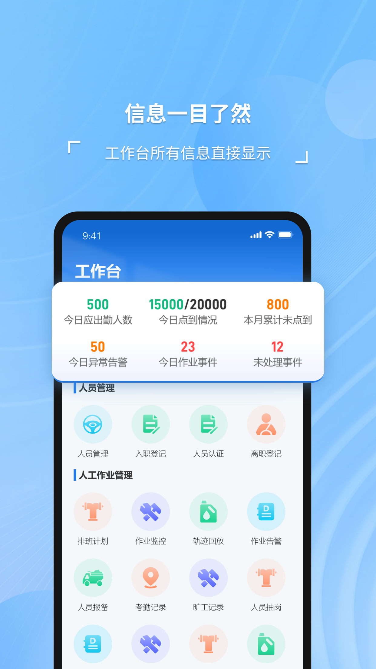 威博士