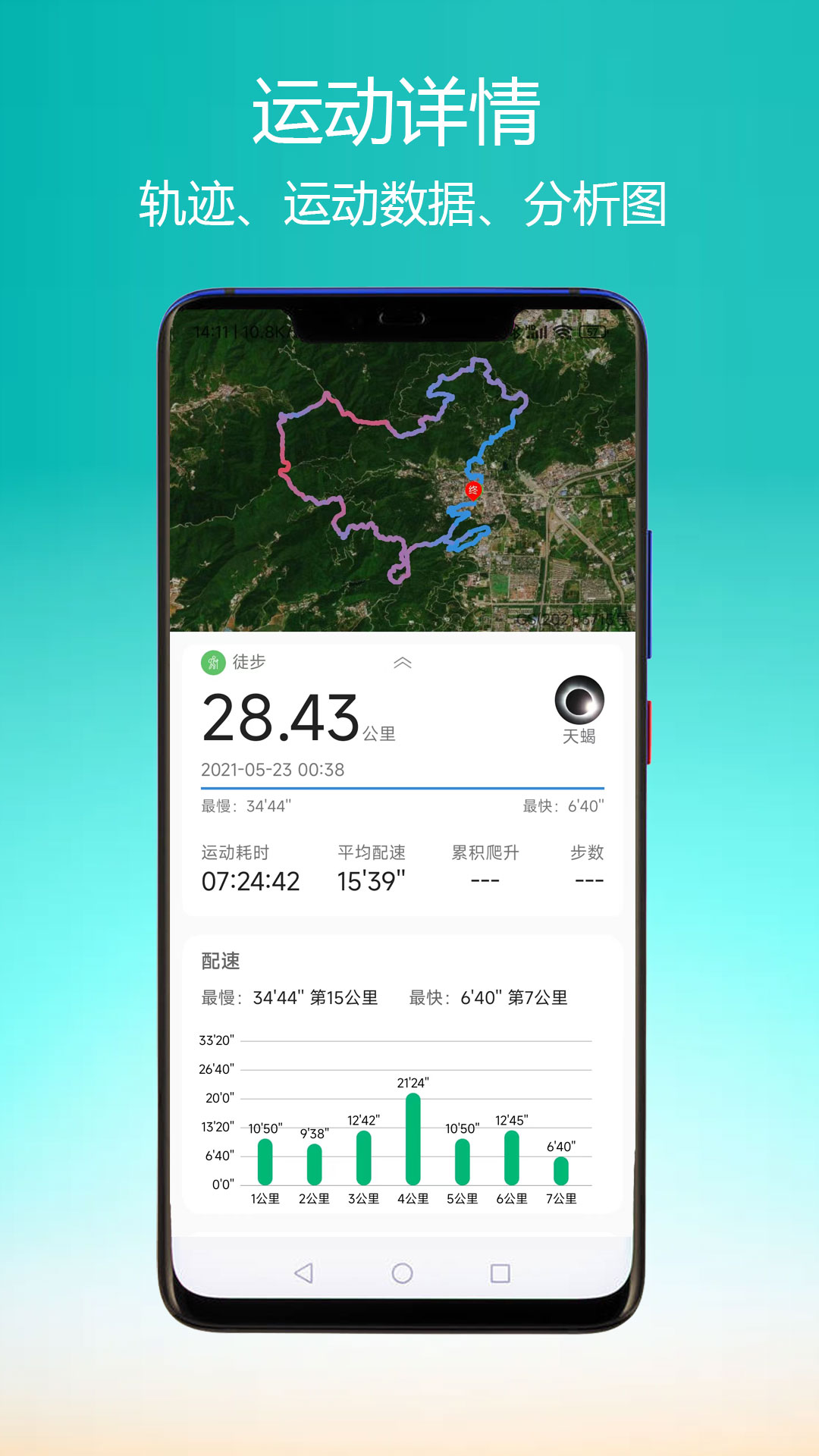 gps海拔指南针