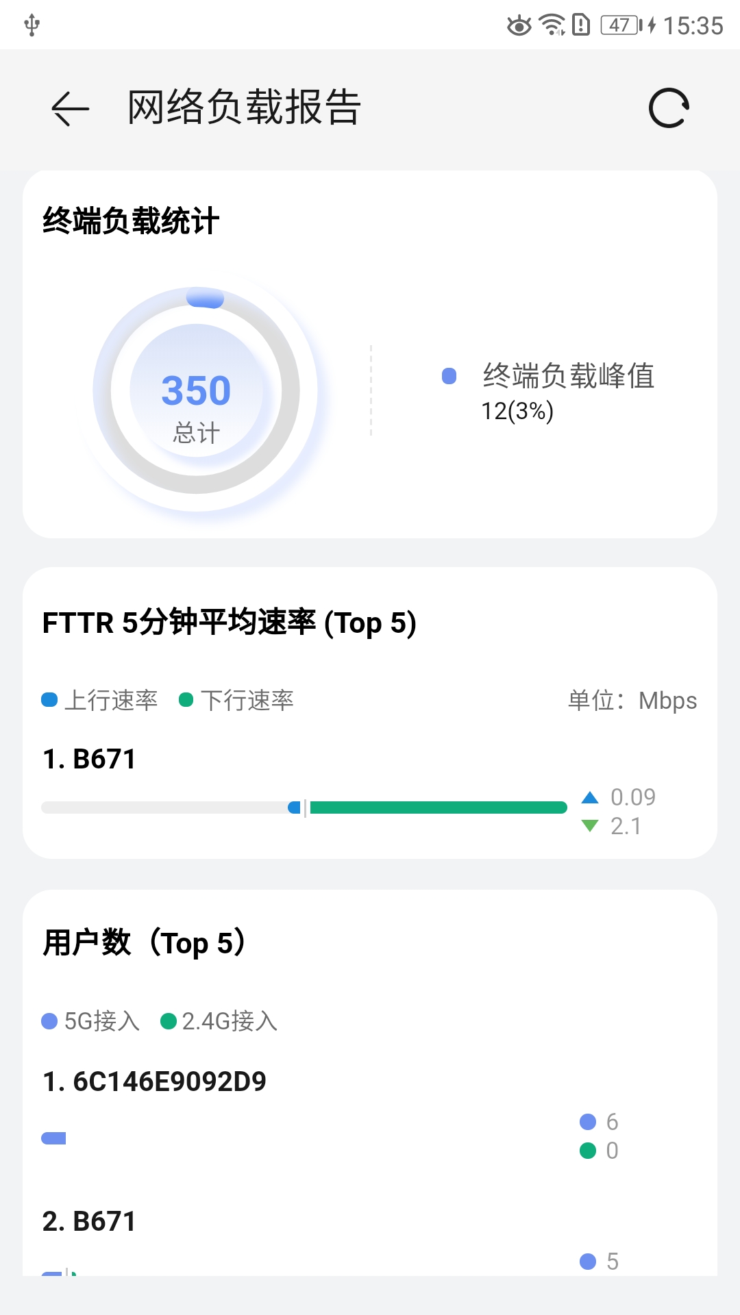 wefttr助手