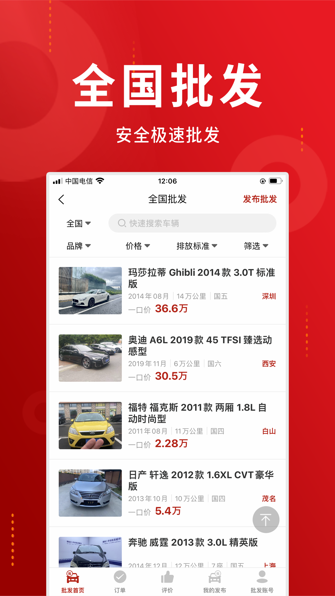 车商记