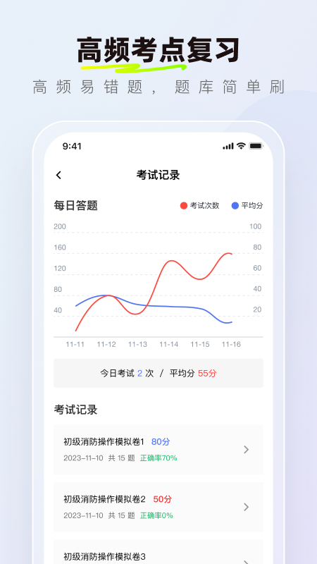 消防设施操作员理论真题库
