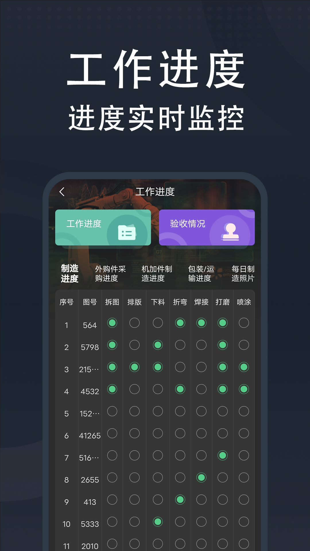 润富堂钣金联线