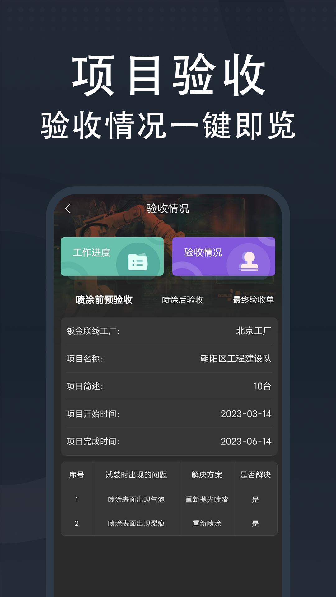 润富堂钣金联线