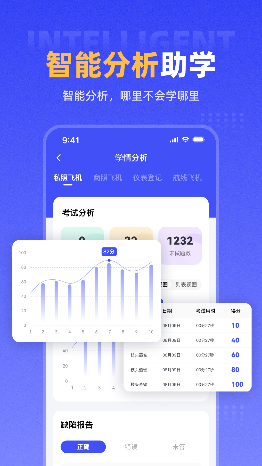 新羽飞行