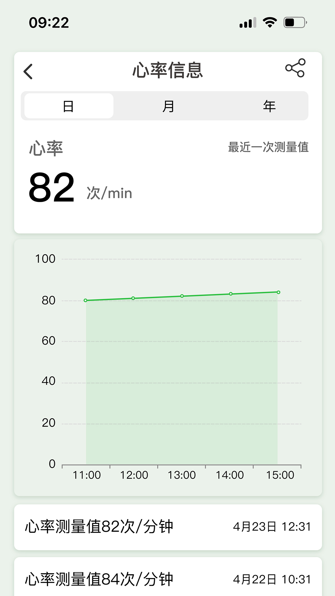 康联