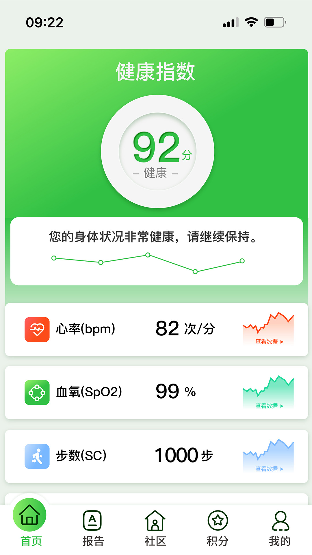 康联