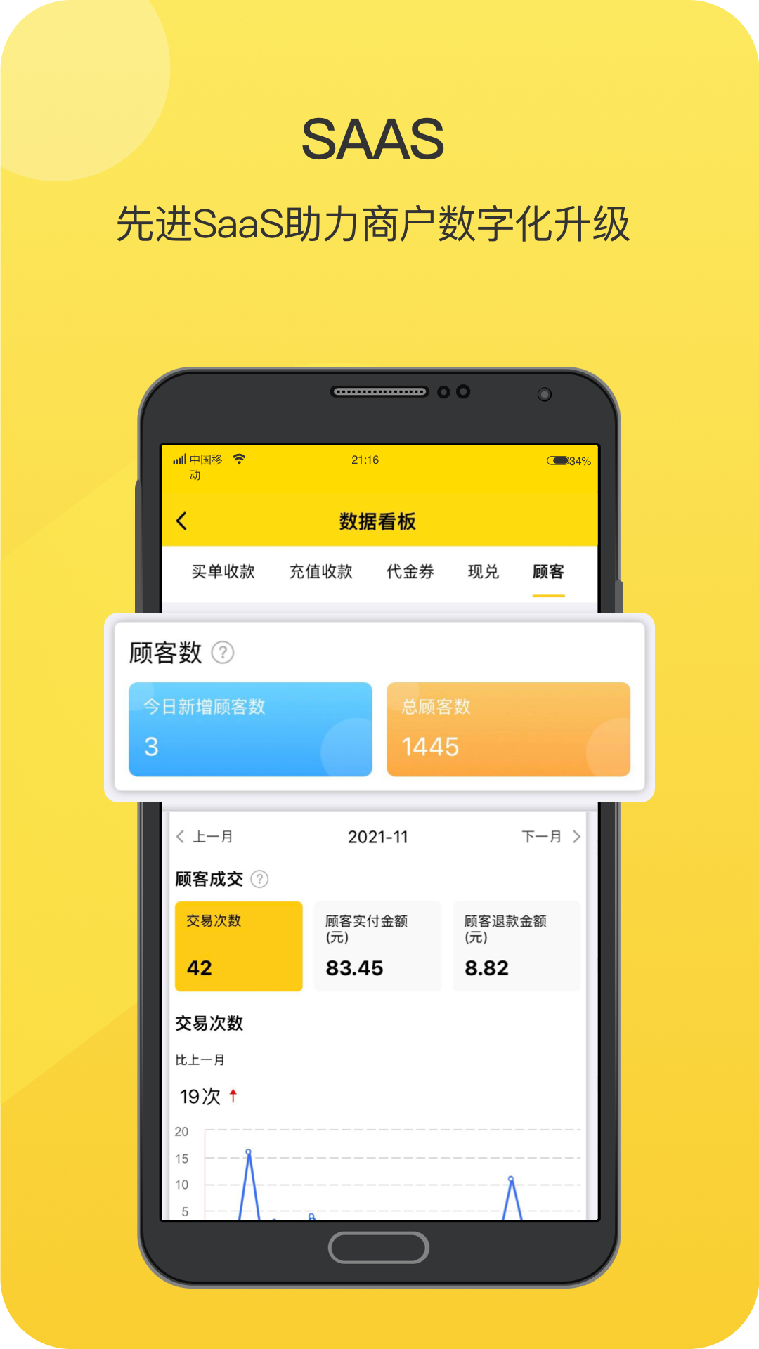 转换商城商家版