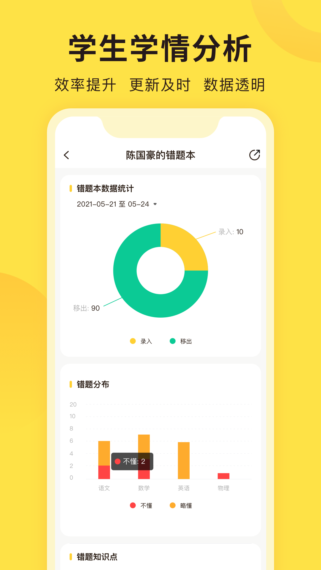 错题教练