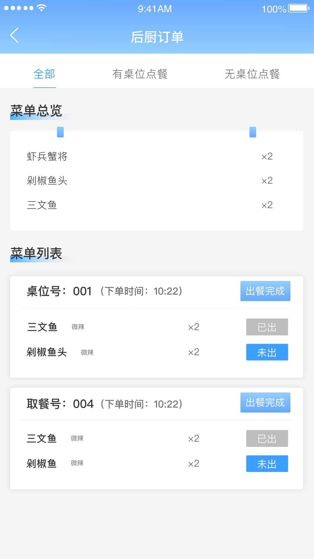 聚慧服