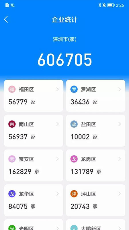安全综合管理