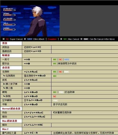 拳皇怎么放技能 八神技能释放表