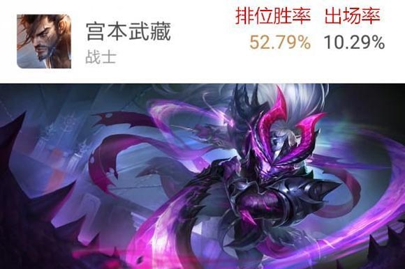 王者荣耀赛季末尾强势英雄排行榜攻略详解