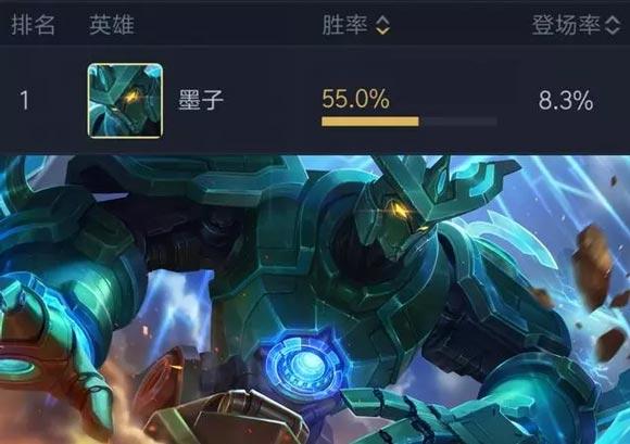 王者荣耀露娜连招技巧解析细节玩法攻略 王者荣耀露娜连招技巧解析细节玩法攻略