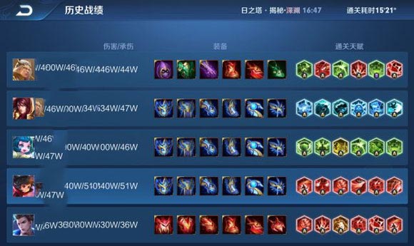 王者荣耀顺风局为什么越玩越慌如何保持清晰思路